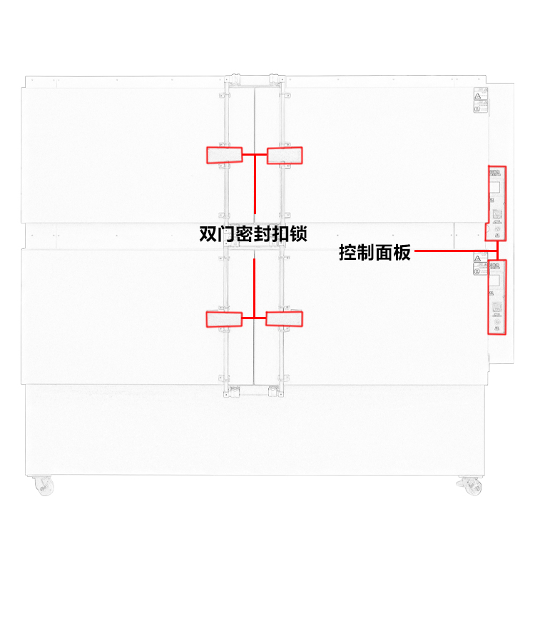 兩箱式烤箱