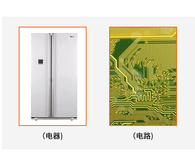 靜電放電試驗設(shè)備