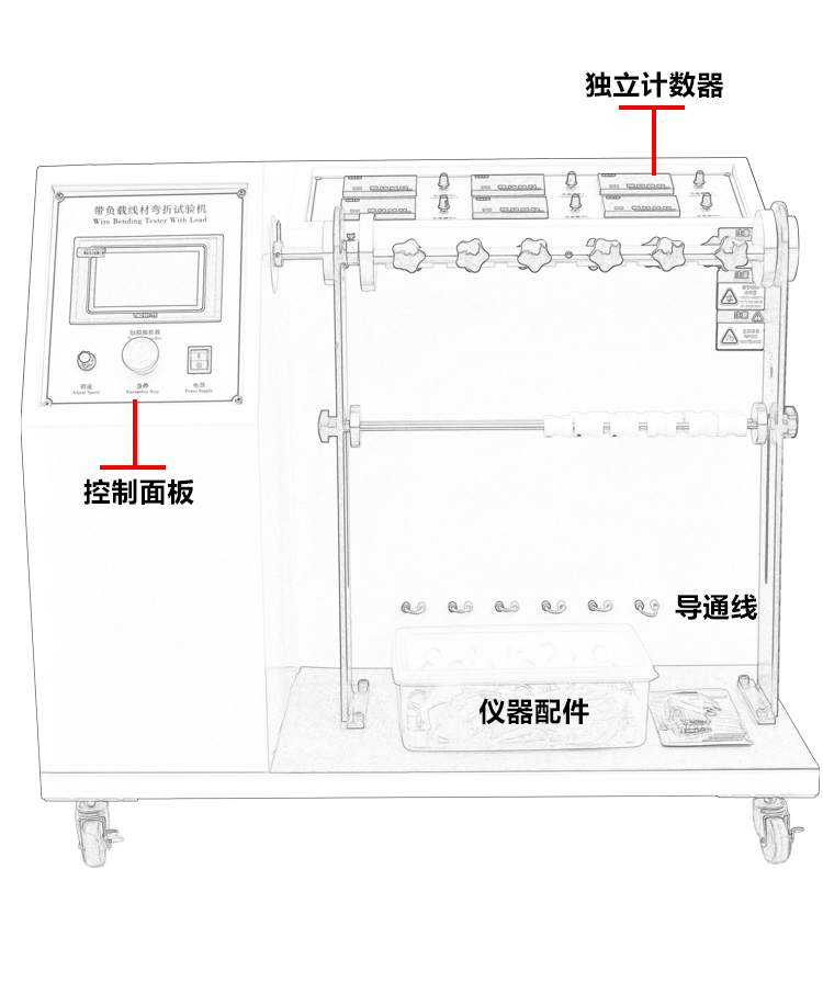 帶負載線材彎折試驗機