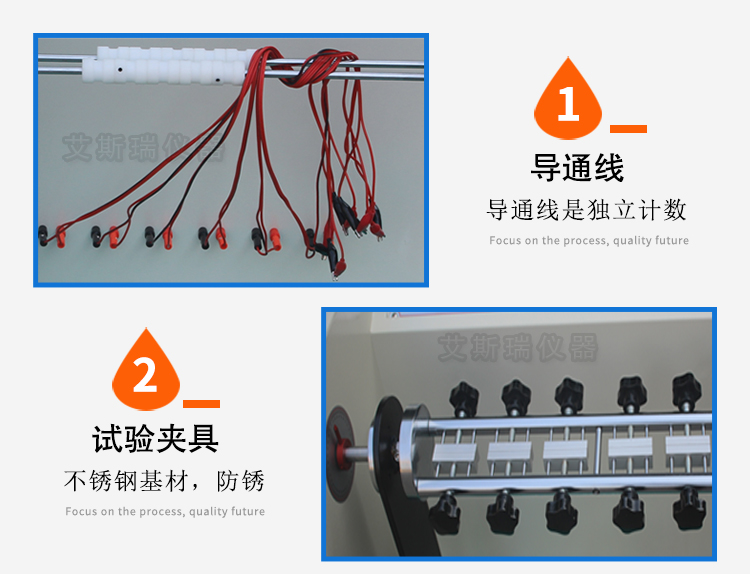 線材搖擺試驗機(jī)