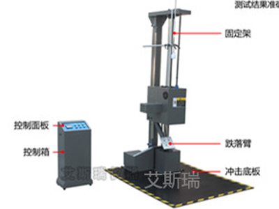 翼式跌落試驗(yàn)機(jī)校準(zhǔn)規(guī)范