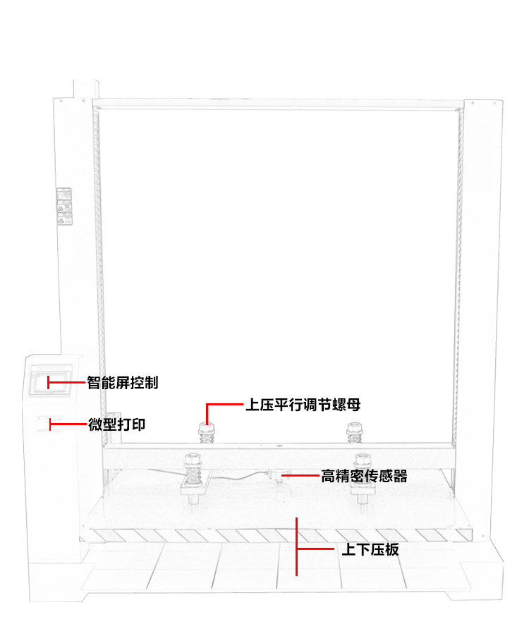 抗壓強(qiáng)度試驗機(jī)