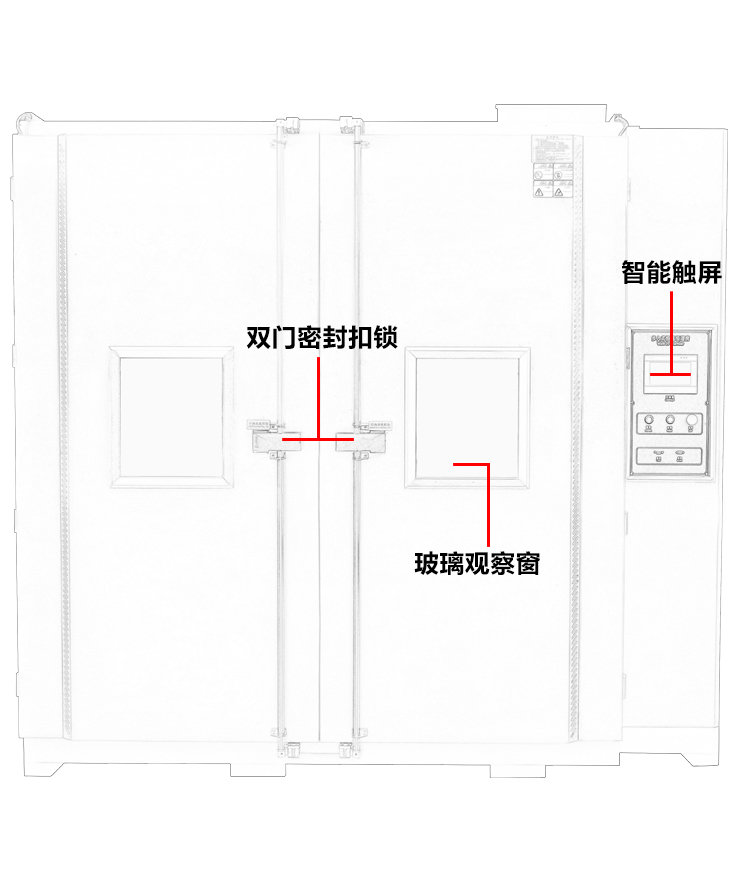 大型恒溫恒濕房