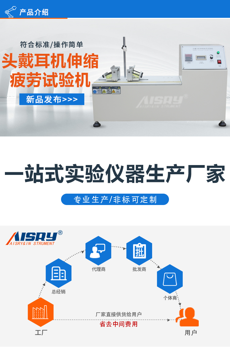 頭戴耳機伸縮疲勞試驗機